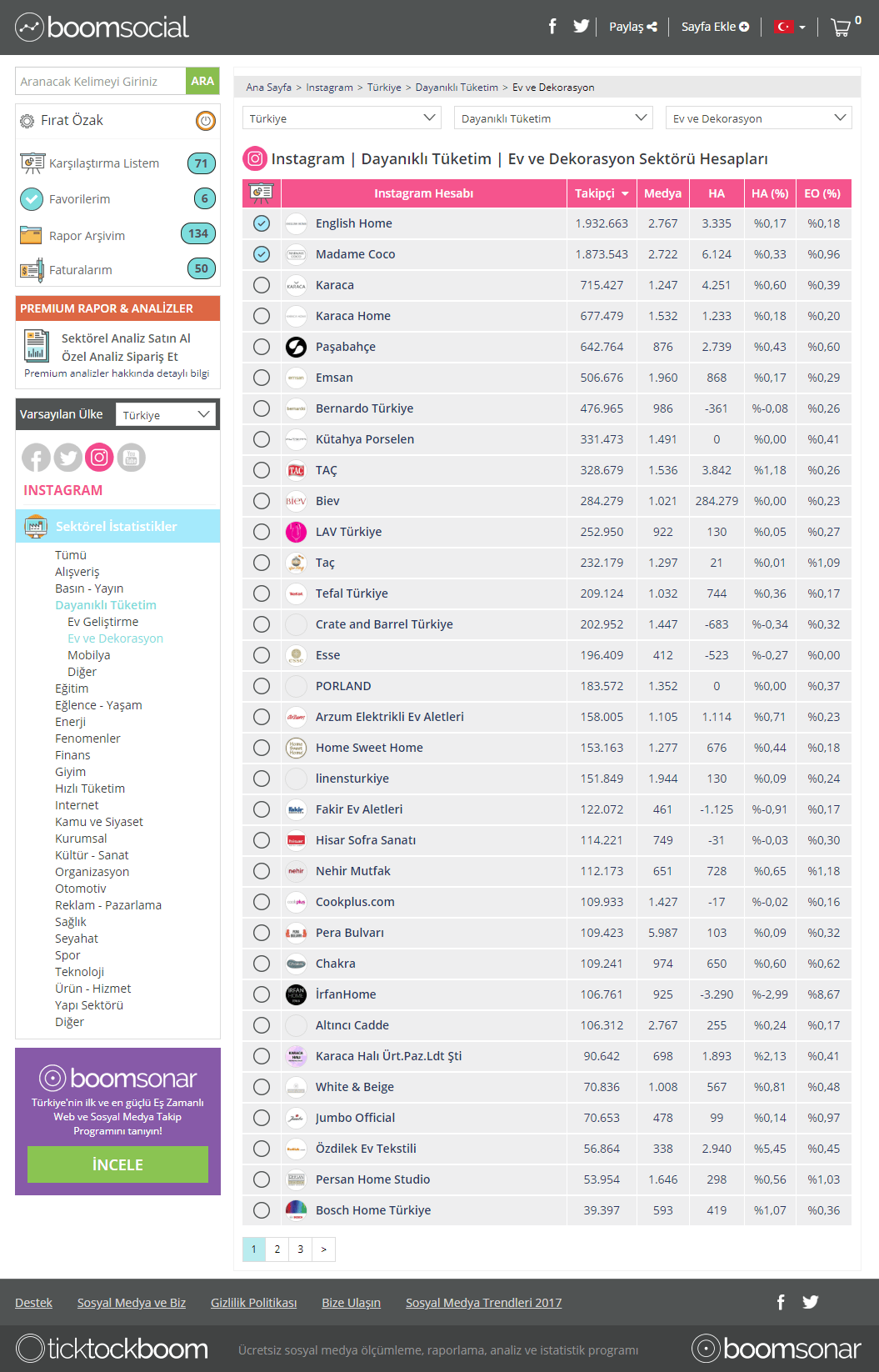 sosyal medya ölçümleme ve analiz aracı